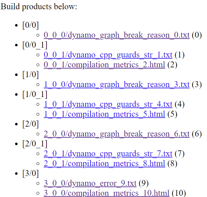 A screenshot of the build products from tlparse
